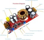 1500W 30A DC-DC Step Up Boost Converter 10-60V to 12-90V Current Power Supply Module +Fan