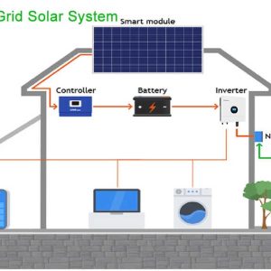Growatt Solar Inverter SPF 5000 ES 5kw 5kva Soler Energy Inverter Solar Home System