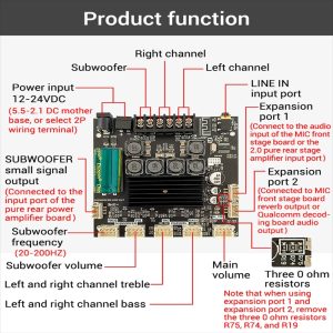 ZK-TB21F TPA3116D2 BT 5.0 Subwoofer Amplifier Board 50WX2+100W 2.1 Channel Power Audio Stereo Amplifier for subwoofer