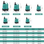 Submersible pump for pumping fish bottom with power 5/8/18/25W, silent change pump for pumping fish bottom, multi-function pump - Image 4