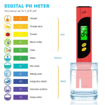 ATC PH Tester with Backlit Two-button Ph Test Pen - Image 2